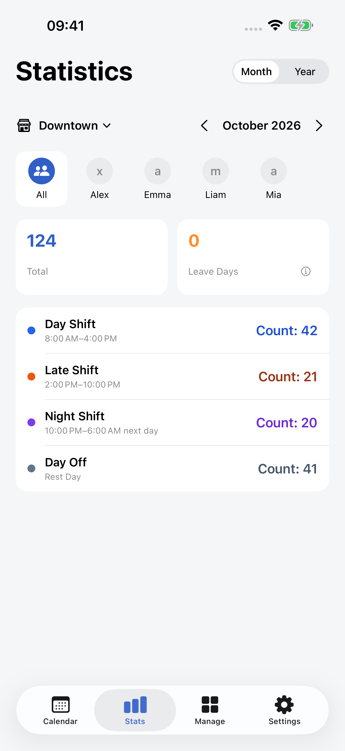 Monthly / yearly stats