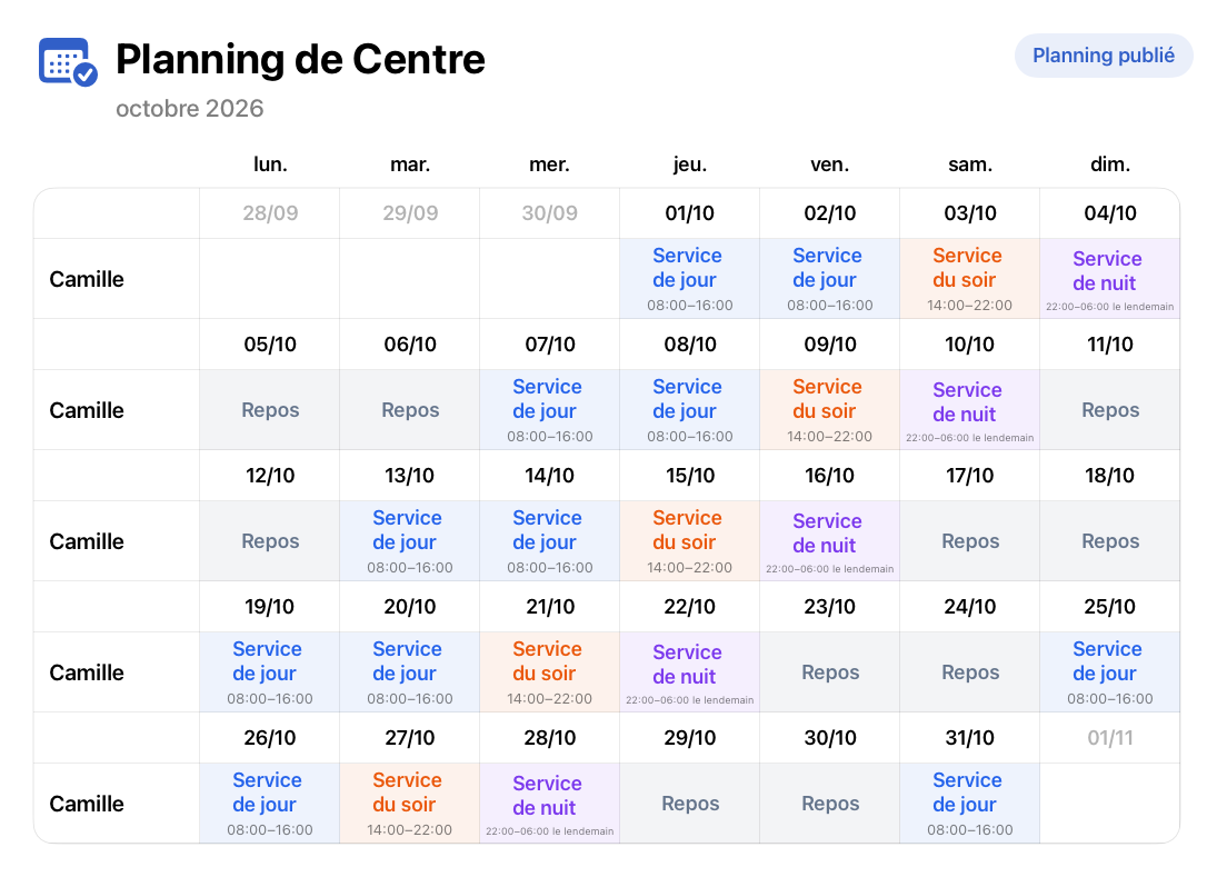 Partage du planning