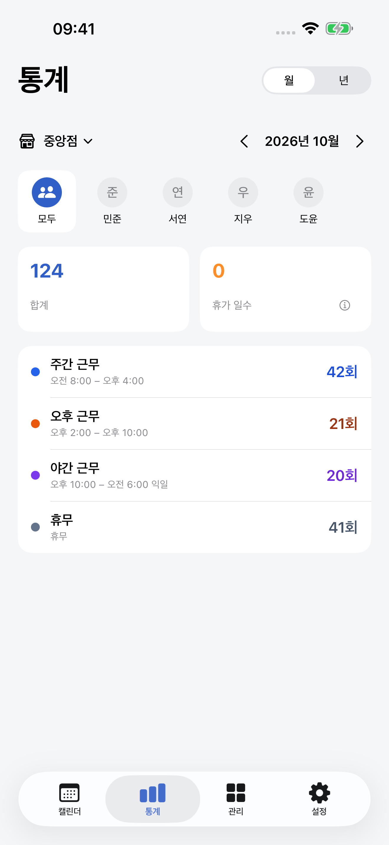 월별·연도별 통계