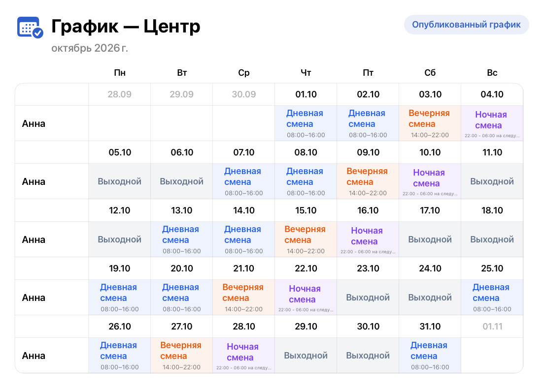 Обмен графиком