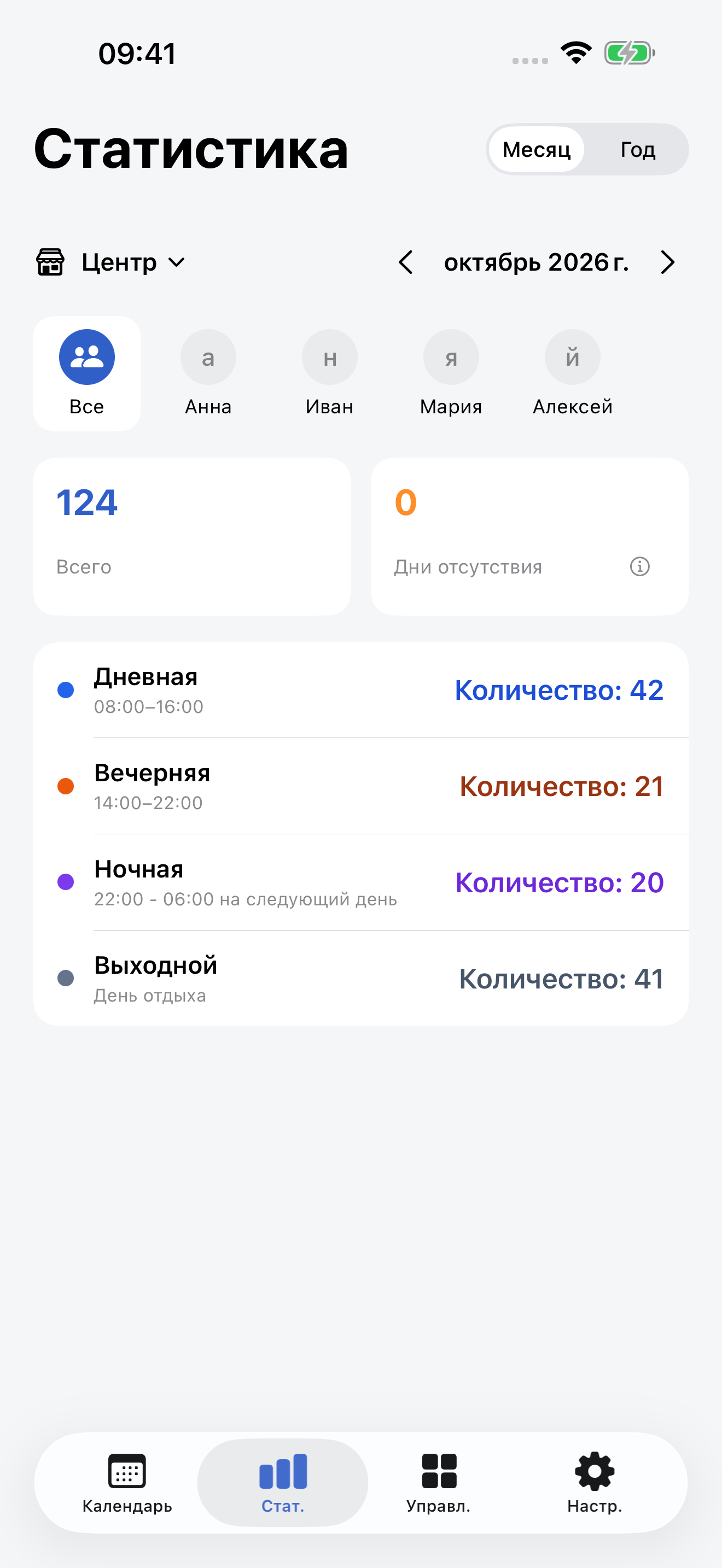 Статистика за месяц / год