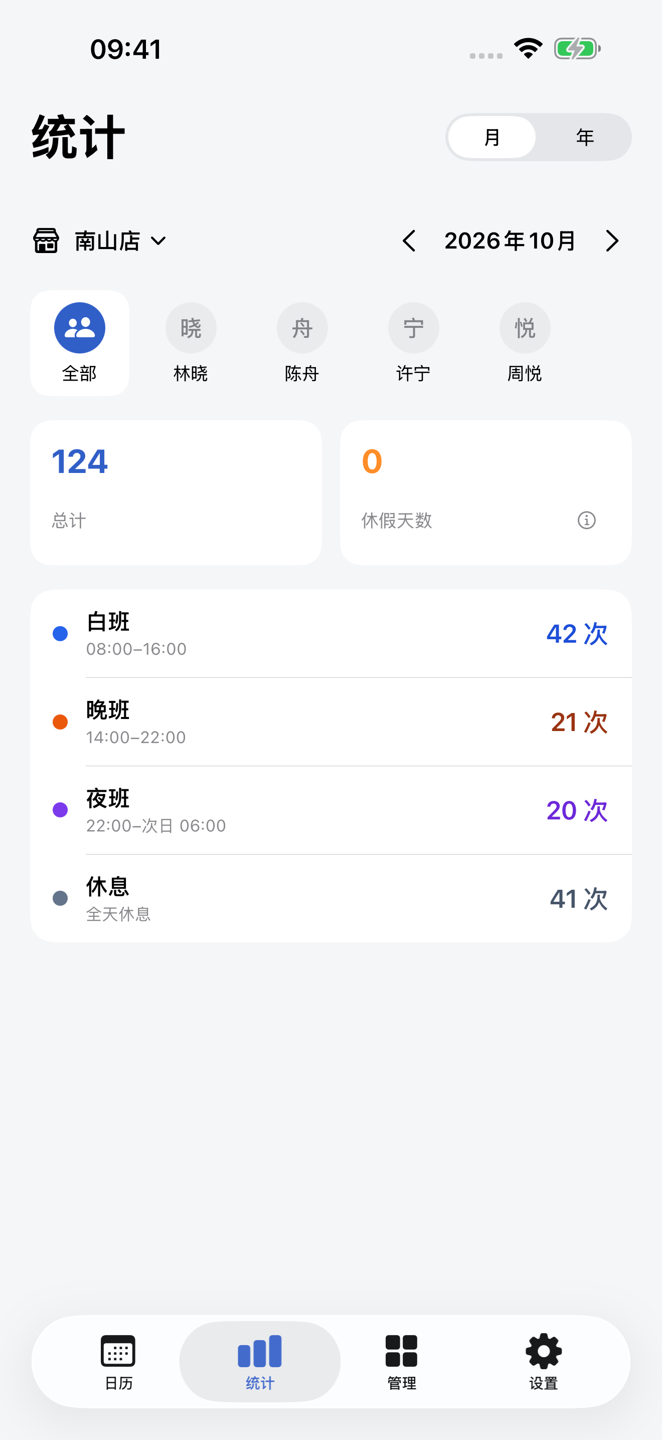 月/年统计