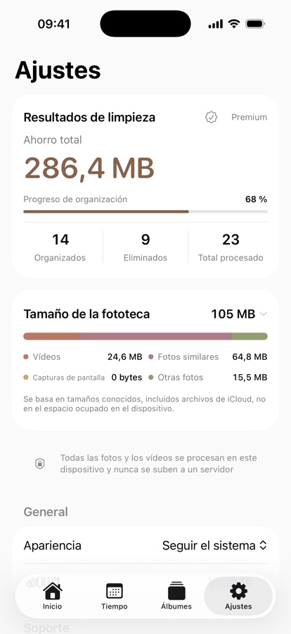Tu progreso de un vistazo