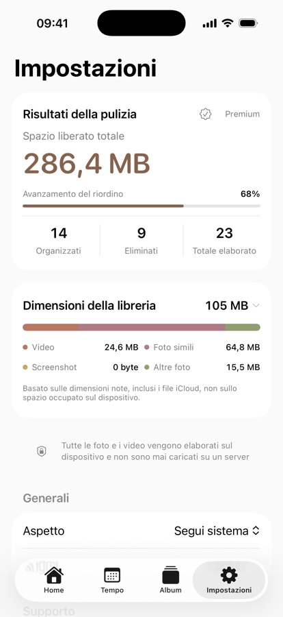 I tuoi progressi a colpo d’occhio